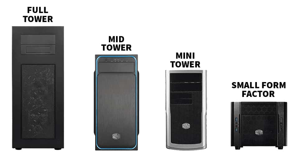 Full Tower vs Mid Tower vs Mini Tower vs SFF Cases [Best Pick for You]